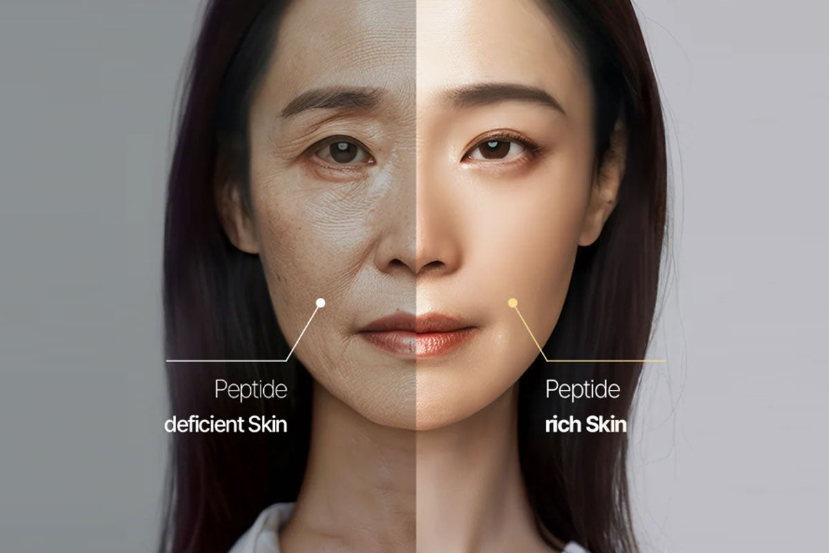 Understanding EGF, IGF, TGF, and FGF: What They Do for Your Skin