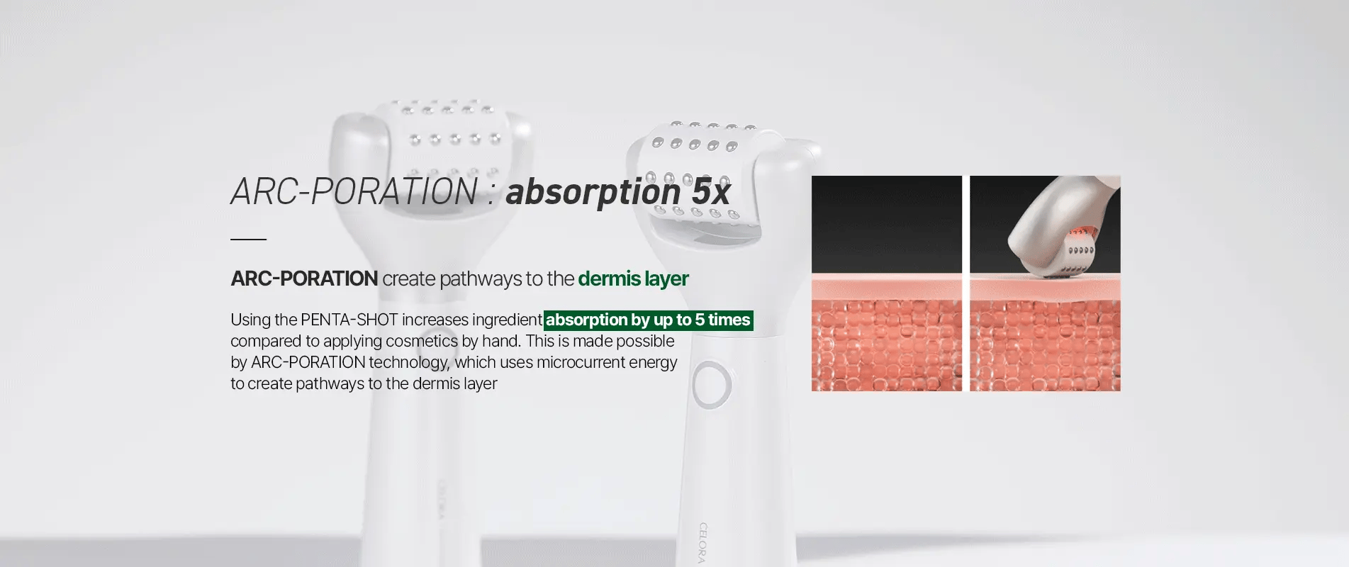 CELORABY - Innovative Skincare Technology for Home Care CELORABY - Innovative Skincare Technology for Home Care