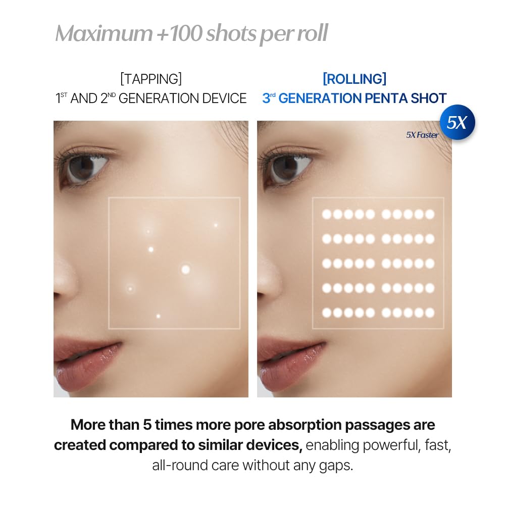 Penta-Shot results: 45.43% pore reduction, 23.42% improved texture, and total skin care.